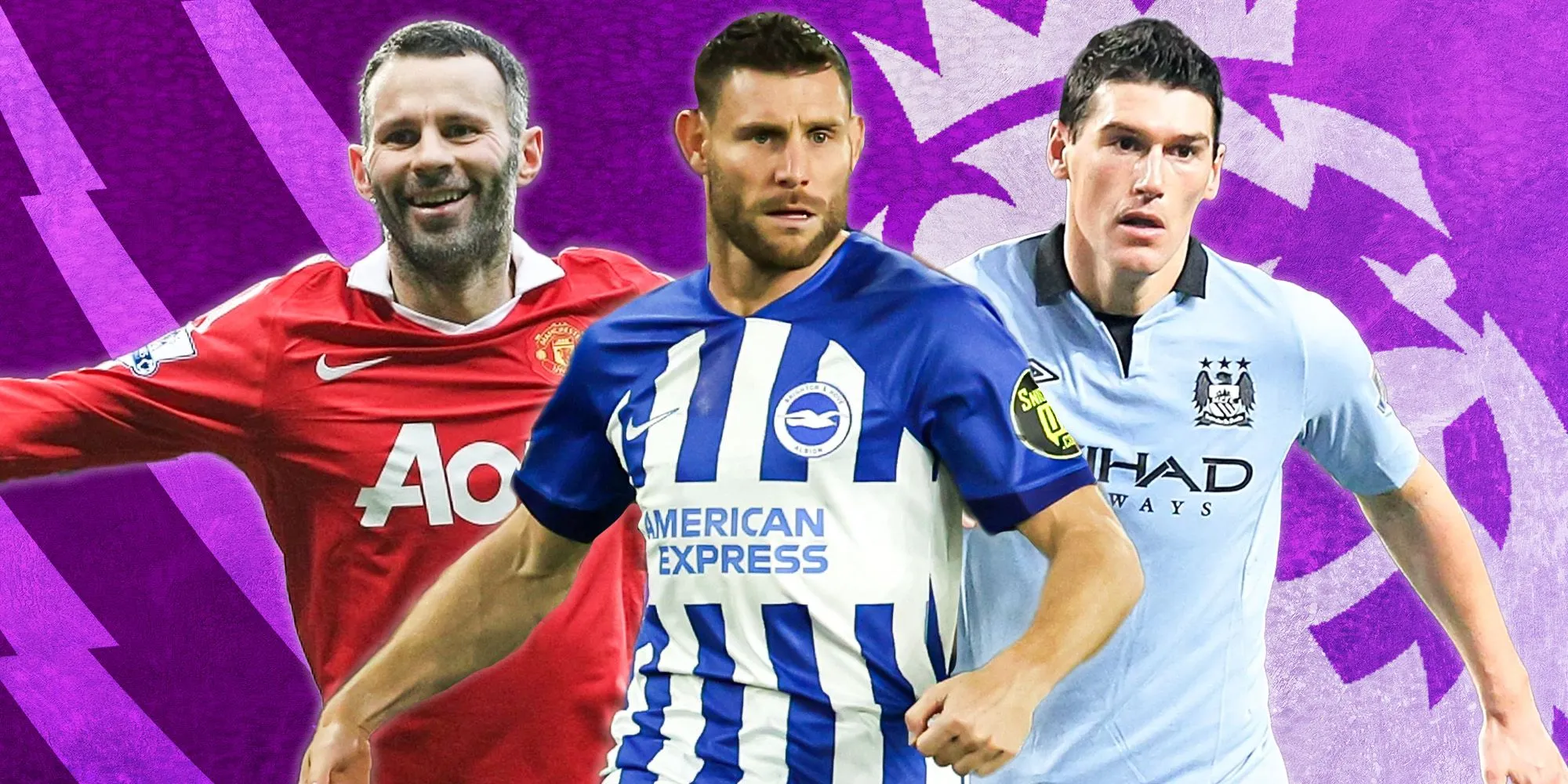 Xếp hạng 12 cầu thủ thi đấu nhiều trận nhất lịch sử Premier League